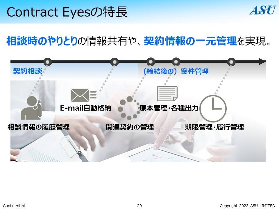 契約管理システムContractEyesのカバー範囲