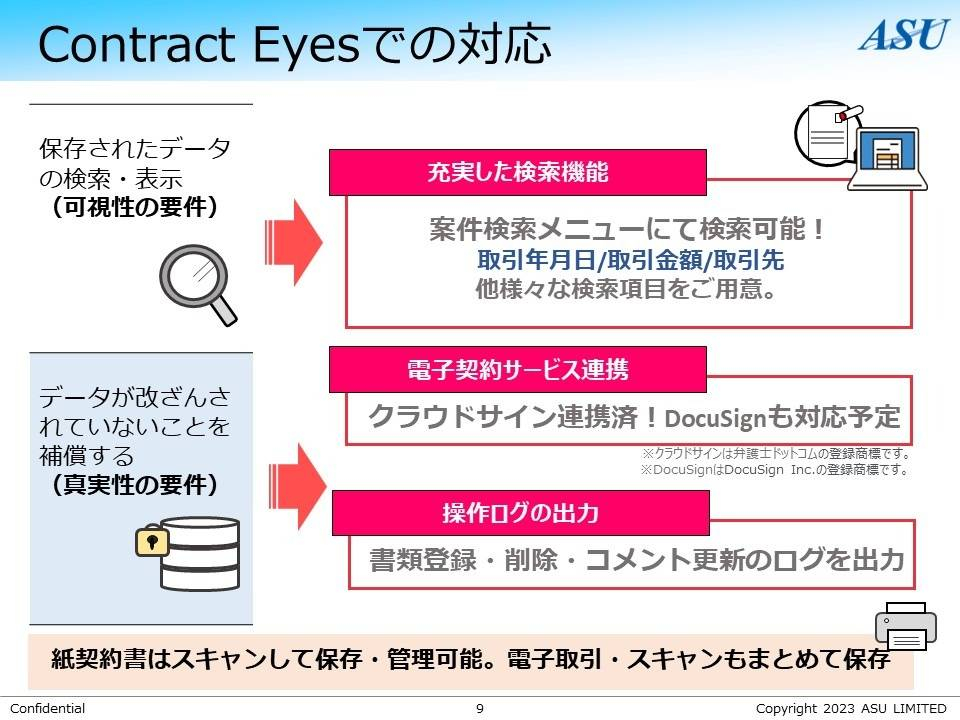 契約管理システムContractEyesでおさえる電子帳簿保存法！