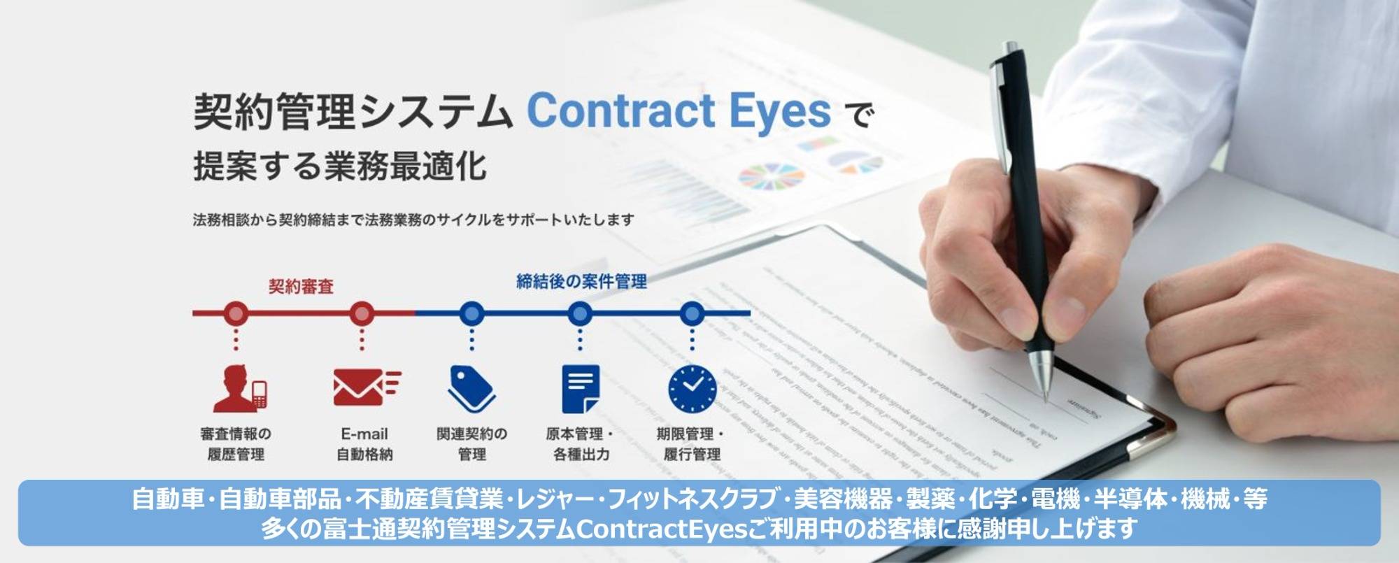 契約管理システムContractEyesで提案する業務最適化